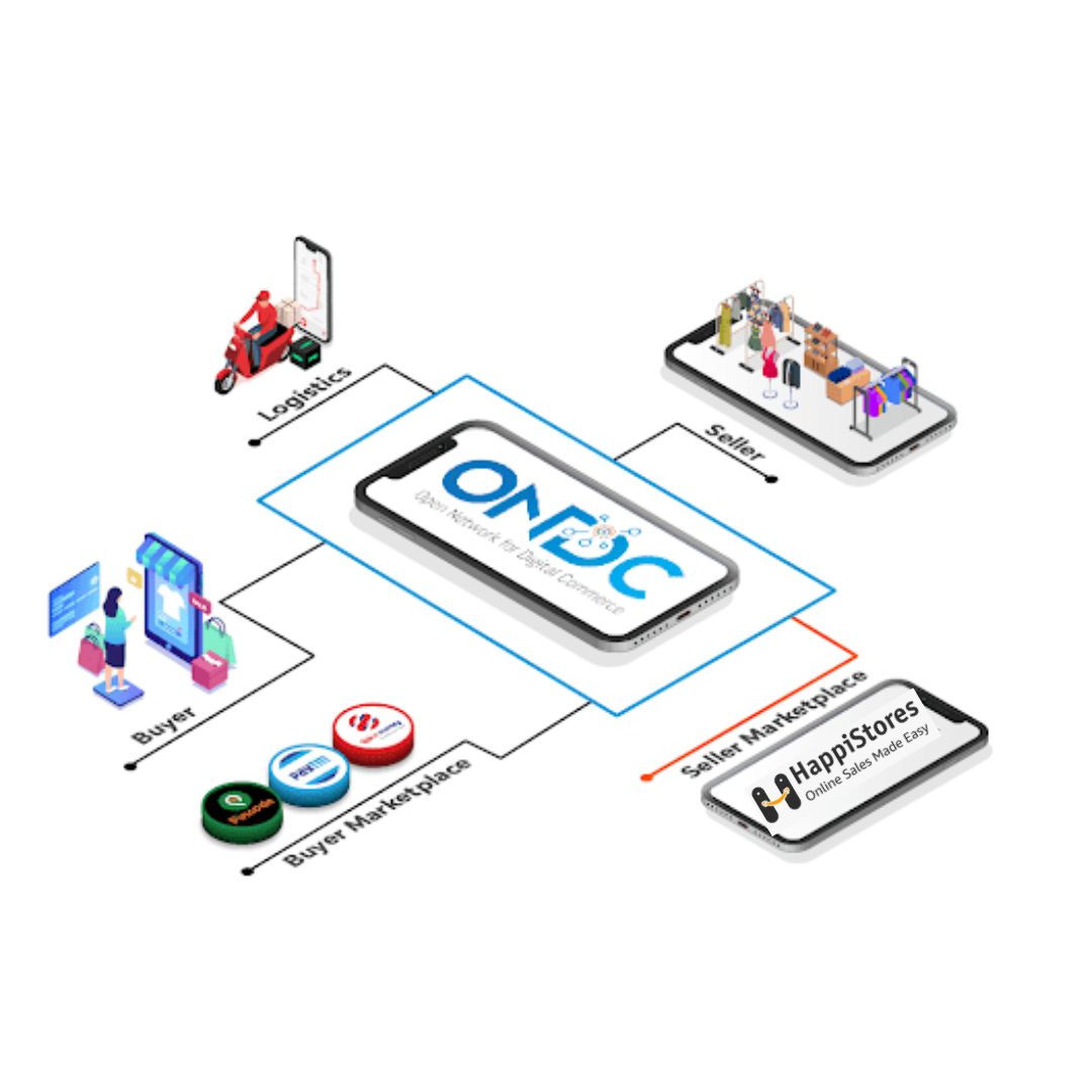 What is ONDC, Open Network for Digital Commerce Features | Bitsila